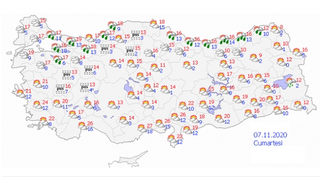 Hafta sonu hava nasıl olacak?